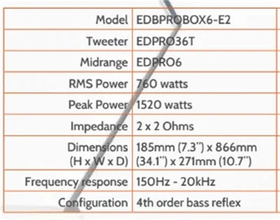 EDGE EDBPB6-E5 – 6,5” DB Series Pro-låda