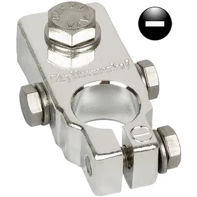 Polplint Skyllermarks (-) M/L 35/120 mm²