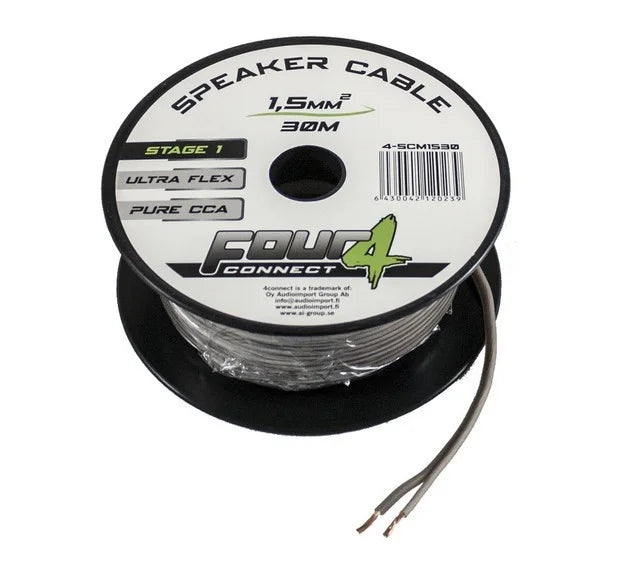 Högtalarkabel 1.5mm2 (Kopparklädd Aluminium)