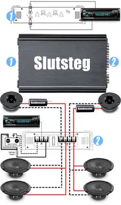 Soundmax SX-M8XL LOUD AS HELL slotplanka Ampkit V2