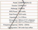 EDGE EDBPB6-E5 – 6,5” DB Series Pro-låda