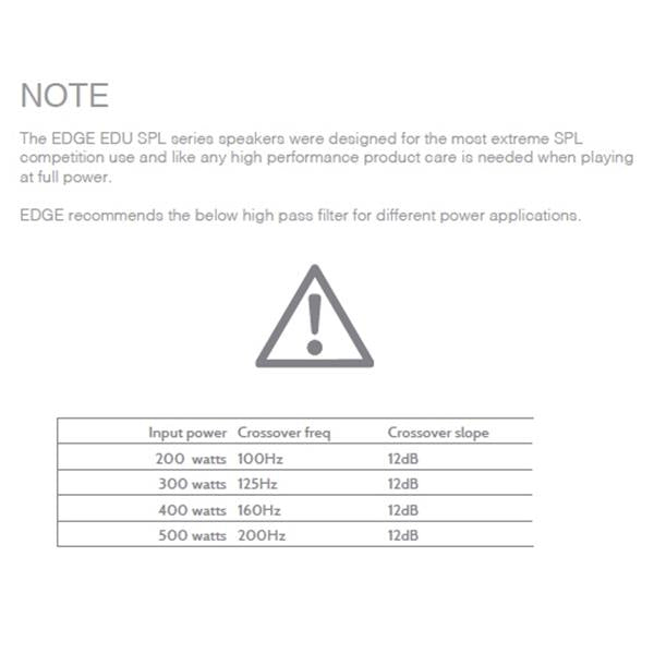 EDGE EDUPRO6SPL-E5 filterrekommendation