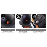 EDGE Xtreme EDXPRO35TN-E4 – 3,5” compression driver, säljs styckvis