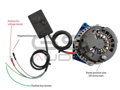 GS Audio Generator 300A - 14.8V