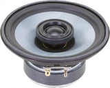 Audio System COFIT MERCEDES W124 EVO