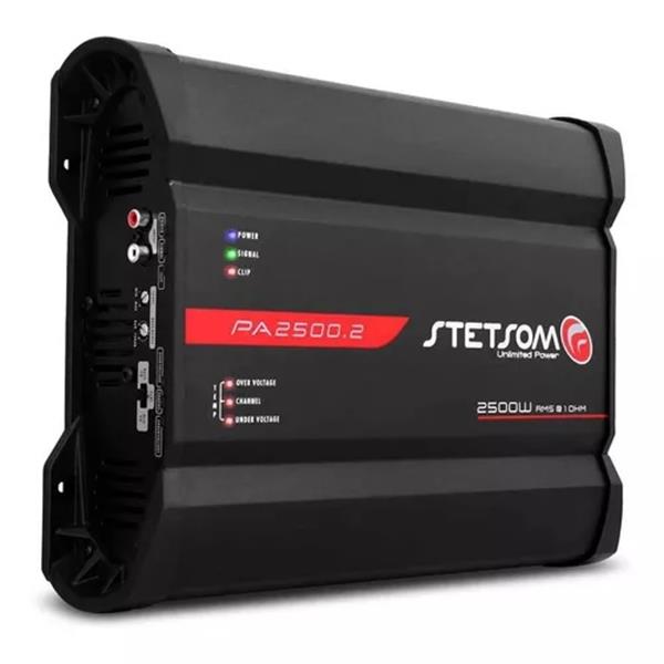 Stetsom 2 x 2000W RMS – Stetsoms Kraftfullaste 2-Kanalssteg