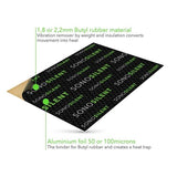 SONOSILENT Expert Damping Mat 2,2 mm 700 x 500 mm 10 pack
