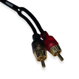 Ragnarök RCA