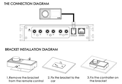 NAKAMICHI AC3