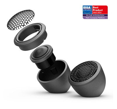 HELIX Ci7 T20FM-SC – 20 mm silkesdome-diskanter