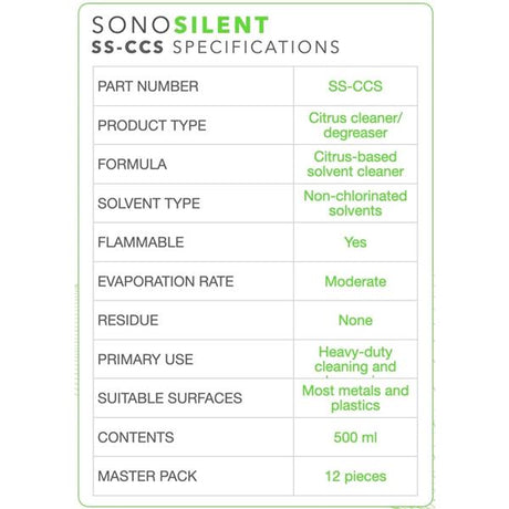 SONOSILENT SS-CCS Citrus Cleaner specifikationer, brandfarlig citrusbaserad formula