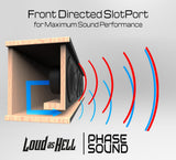 Loud as Hell Raggarplanka 4x6,5 tum Slot