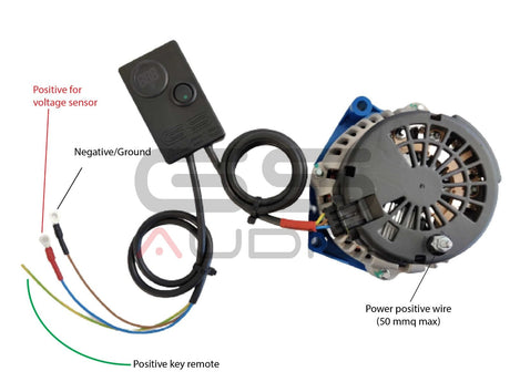 GS Audio Generator 300A 14,8 V – produktbild 2