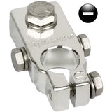 Polplint Skyllermarks (-) M/L 35/120 mm²