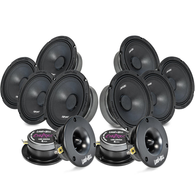 Loud as Hell Chaos 6,5 8pack med midbasar och horndiskanter