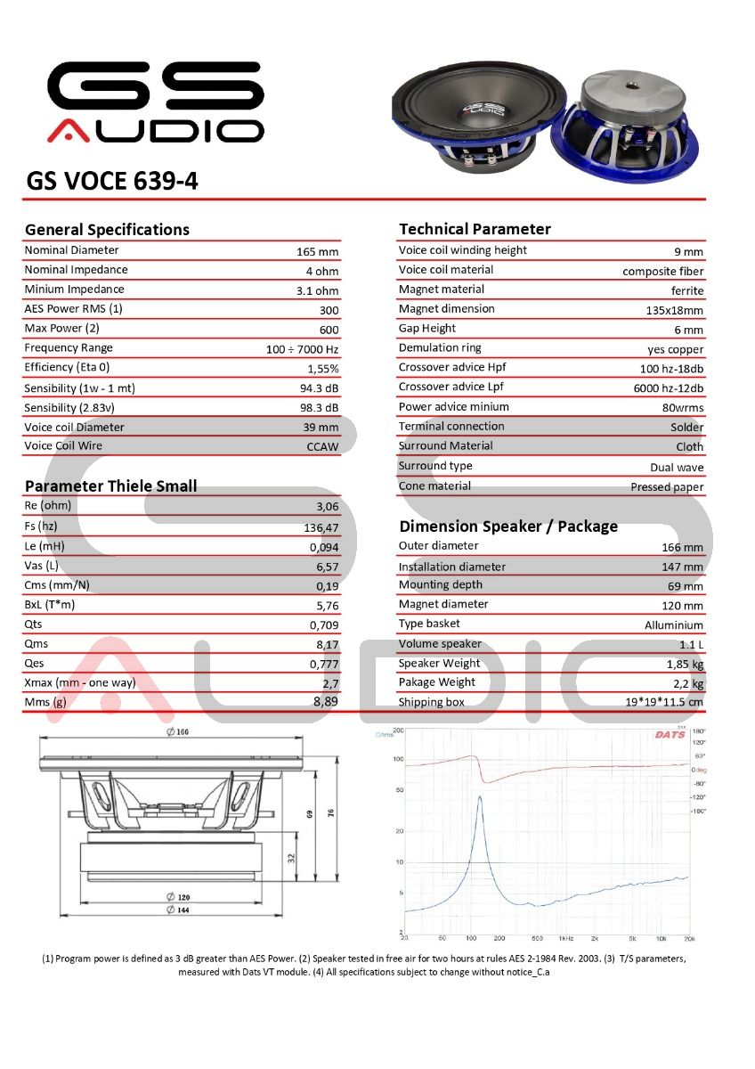 GS Audio Voce 6.5"